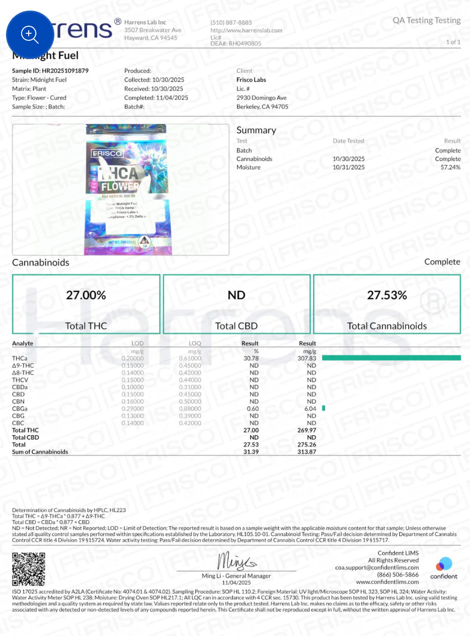 Midnight Fuel Premium THCa Flower