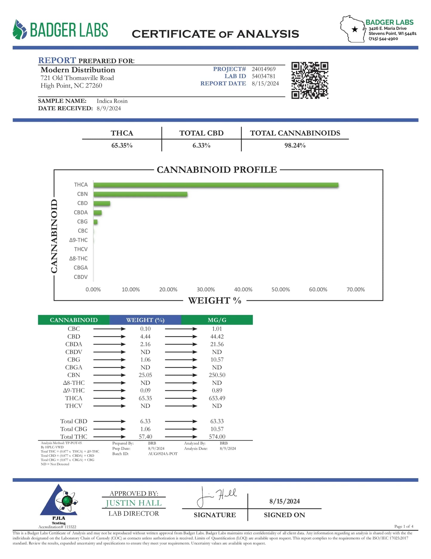 Gas Boys 2 Gram Reserve Collection Rosin - Sky High Montgomery - Sky High Montgomery cincinnati