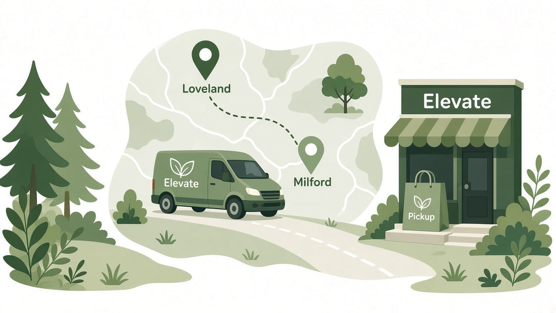 Flat green map with Loveland and Milford pins, an Elevate delivery van, and a pickup bag at the Montgomery Road shop.