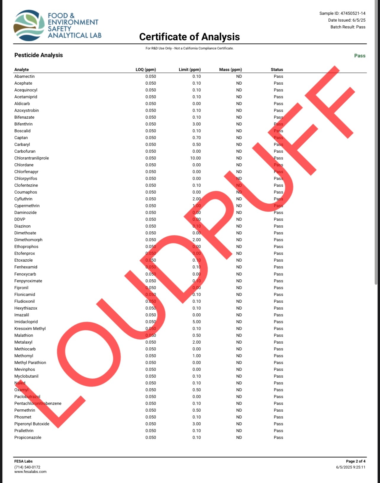 🏆Smokers Cup Blue Dream THCa Flower🏆