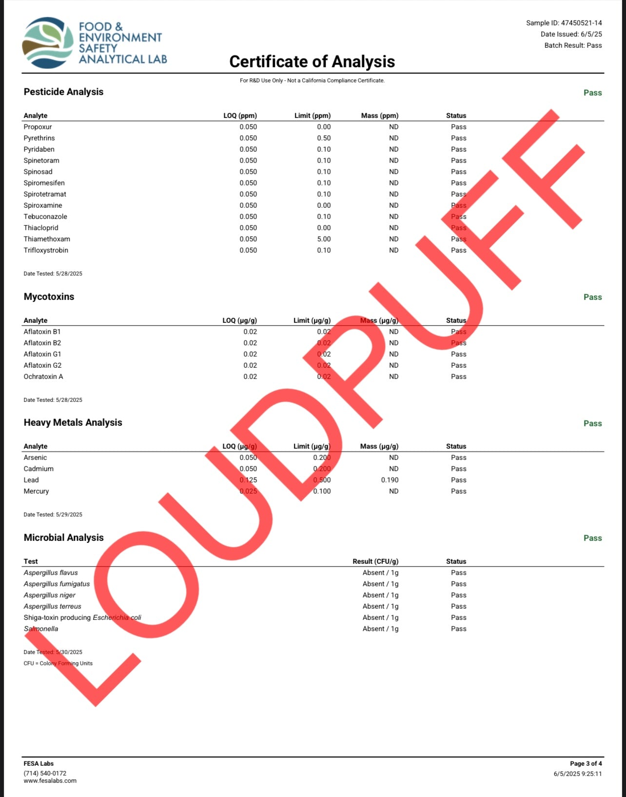🏆Smokers Cup Blue Dream THCa Flower🏆