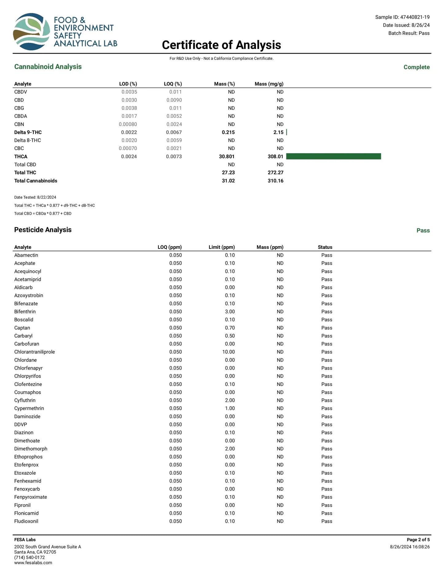 Green Crack Indoor Boutique THCa Flower - Sativa - Elevate Montgomery - Sky High Montgomery cincinnati