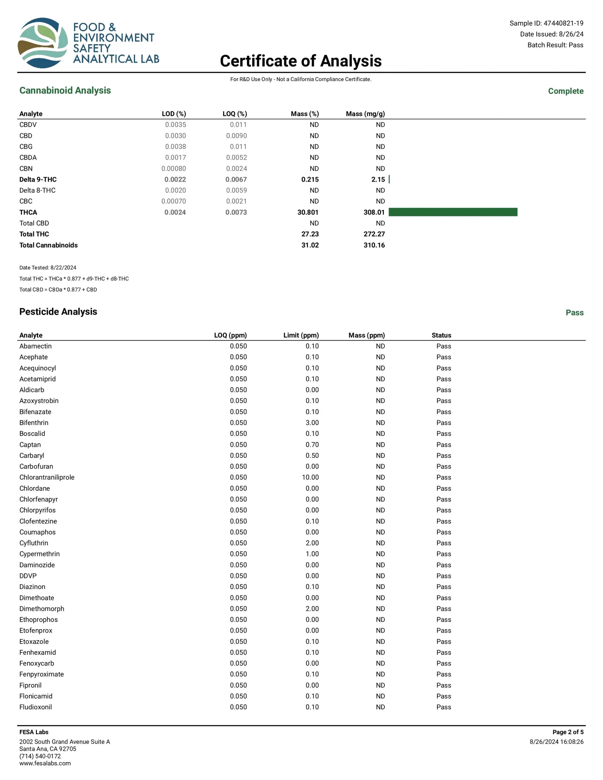 Green Crack Indoor Boutique THCa Flower - Sativa - Elevate Montgomery - Sky High Montgomery cincinnati