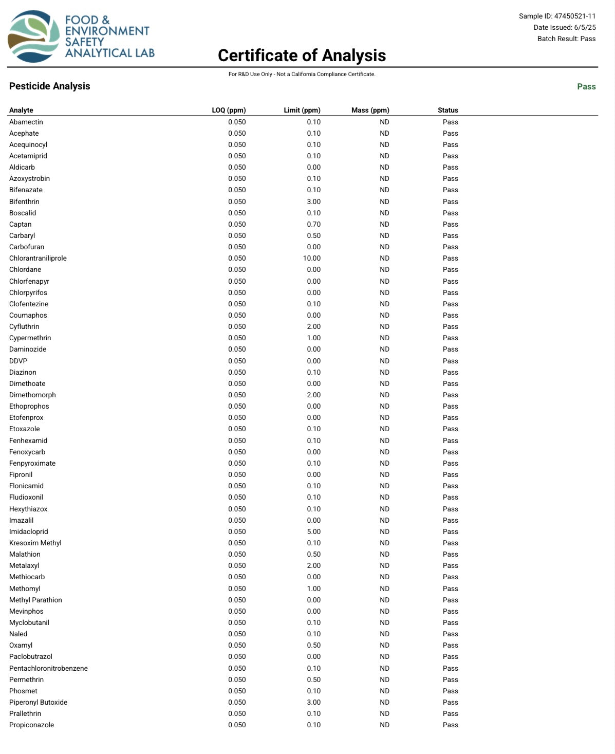 🏆Do Si Do Smoker's Cup Platinum THCa Flower🏆