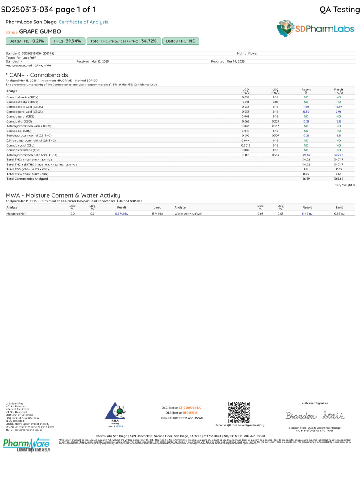 🏆Grape Gumbo Smoker's Cup Platinum THCa Flower🏆
